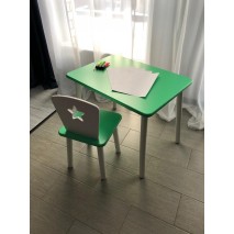 Отзывы о РусЭкоМебель Набор детской мебели Eco Star
